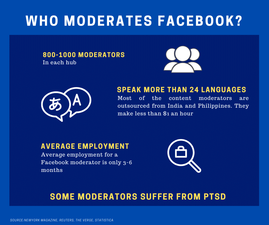 Content Moderators Compensation Claims_Coleman Legal_Solicitors